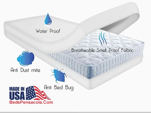 Bed Bug Mattress Protector Premium Quality with zipper 11