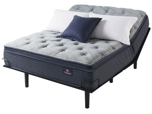 Serta Luxe Edition Mattress